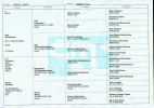 Pedigree of Kami